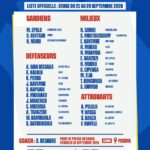 CAN 2027 : Sébastien Desabre dévoile les Léopards pour les deux premières journées des éliminatoires