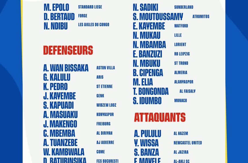 CAN 2027 : Sébastien Desabre dévoile les Léopards pour les deux premières journées des…